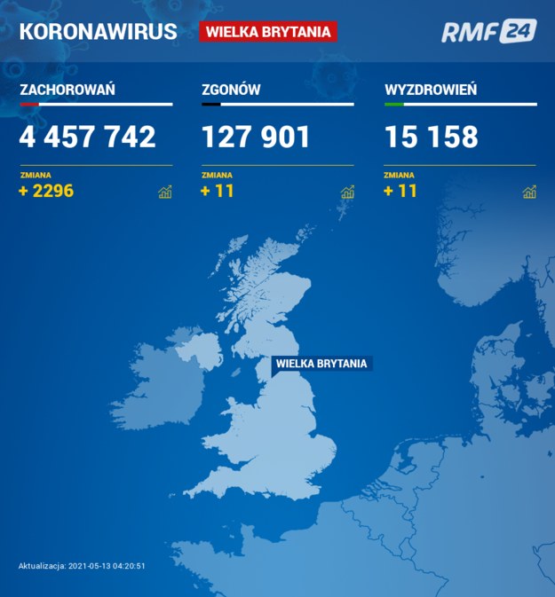 Koronawirus w Wielkiej Brytanii /RMF FM