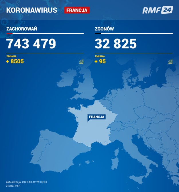 Koronawirus we Francji /RMF FM /RMF FM