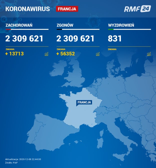 Koronawirus we Francji /RMF FM