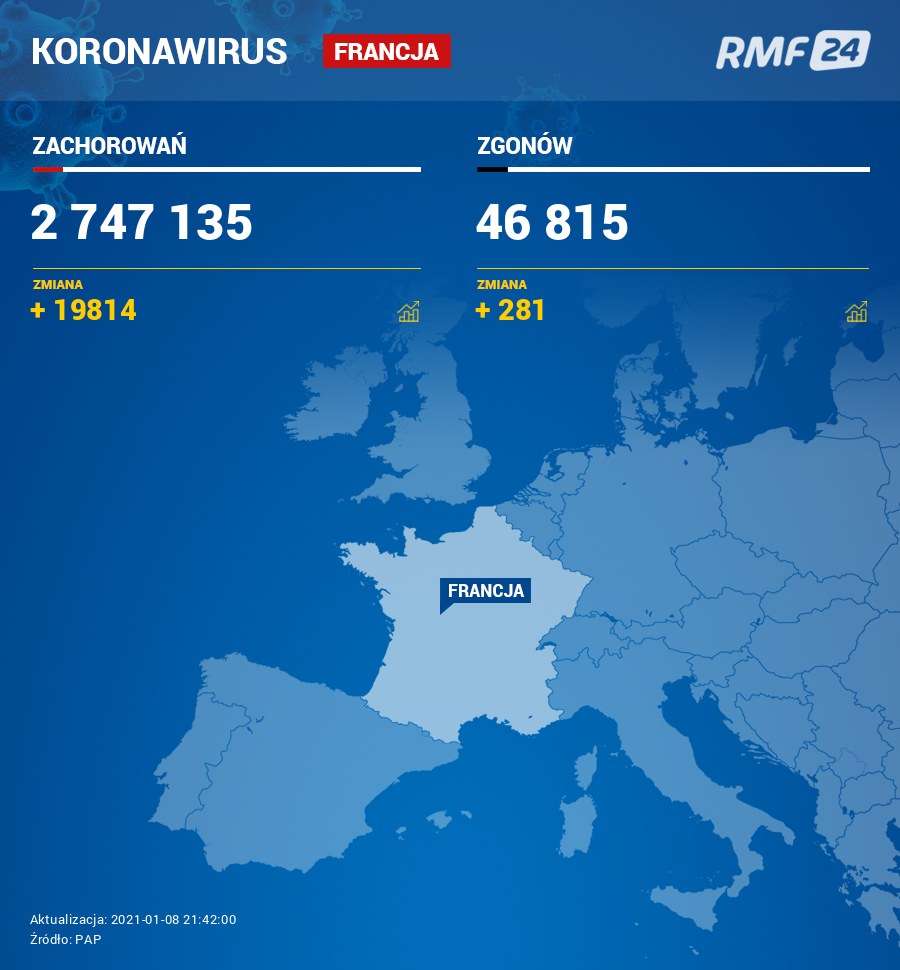 Koronawirus we Francji /RMF24