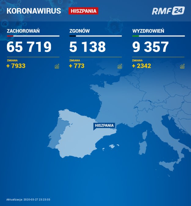 Koronawirus we Włoszech /RMF FM