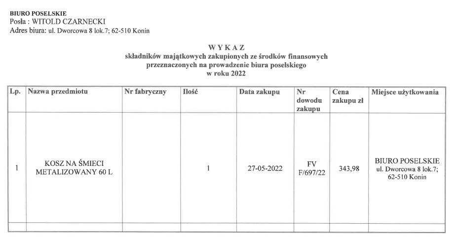 Kosz na śmieci w biurze poselskim? Tak, ale za spore pieniądze. /sejm.gov.pl /domena publiczna