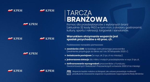 KPRM /