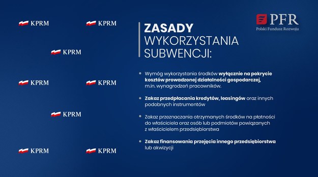 KPRM /