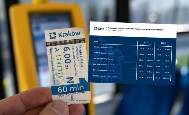 Kraków szykuje podwyżkę cen biletów. Pokazano nowy cennik