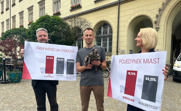Krasnal Frekwencja - niezwykła nagroda dla wyborców we Wrocławiu