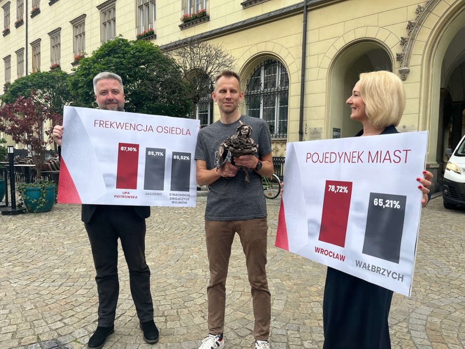 Krasnalka o imieniu Frekwencja stanie na wrocławskim osiedlu z najwyższą frekwencją wyborczą /Martyna Czerwińska /RMF FM