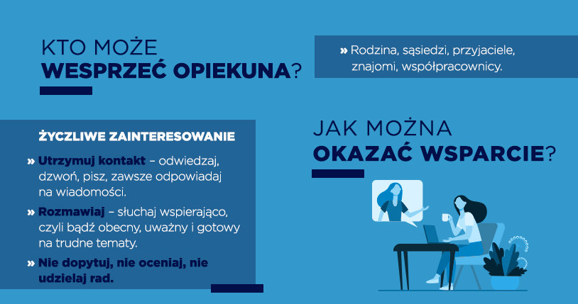 Kto może wesprzeć opiekuna? /INTERIA.PL