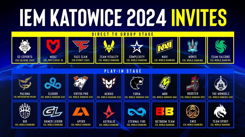 Kto z polskich graczy zawalczy o puchar Intel Extreme Masters Katowice? /materiały prasowe