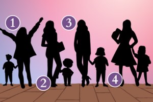 Która z kobiet jest najlepszą matką? Odpowiedź ujawni twoją prawdziwą naturę
