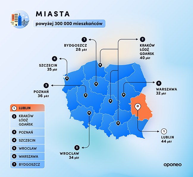 Które polskie miasta są najprzyjaźniejsze dla kierowców? /Informacja prasowa