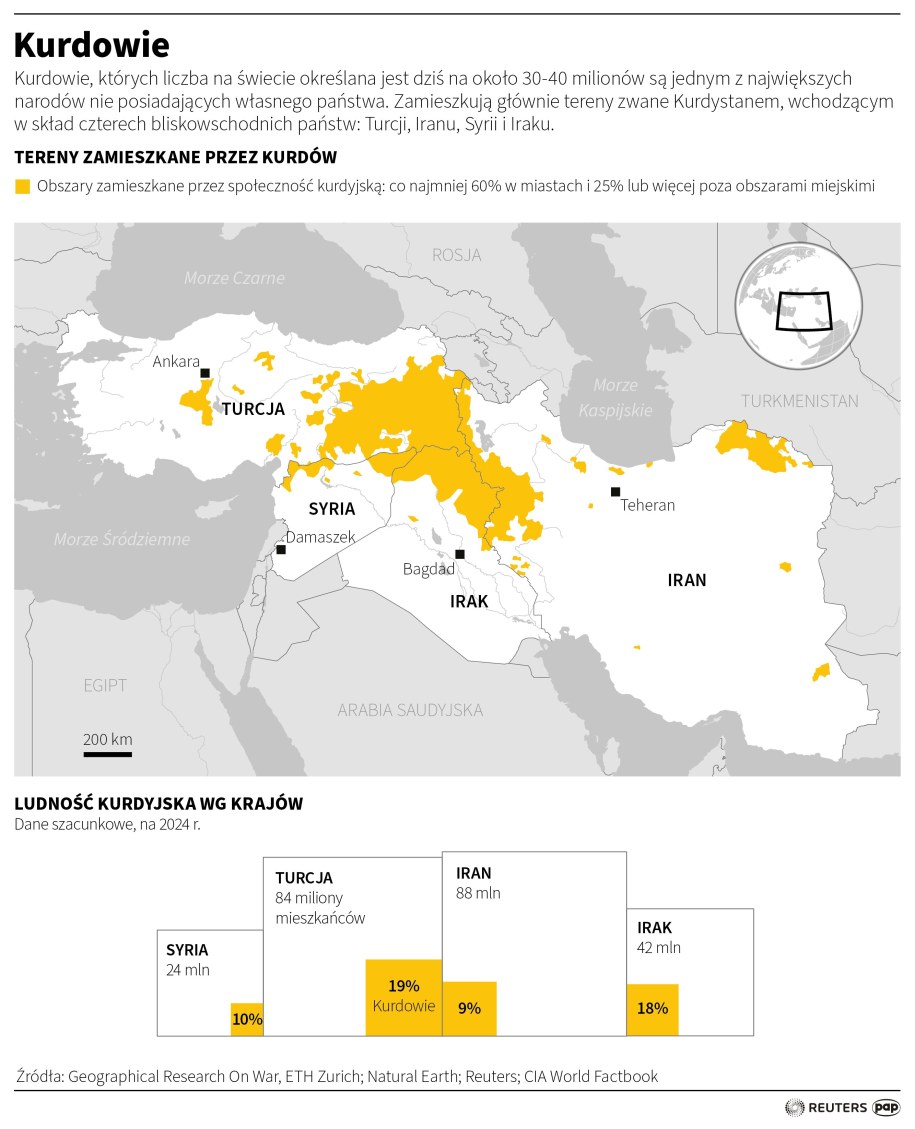 Kurdowie /Michał Czernek, Adam Ziemienowicz /PAP/REUTERS