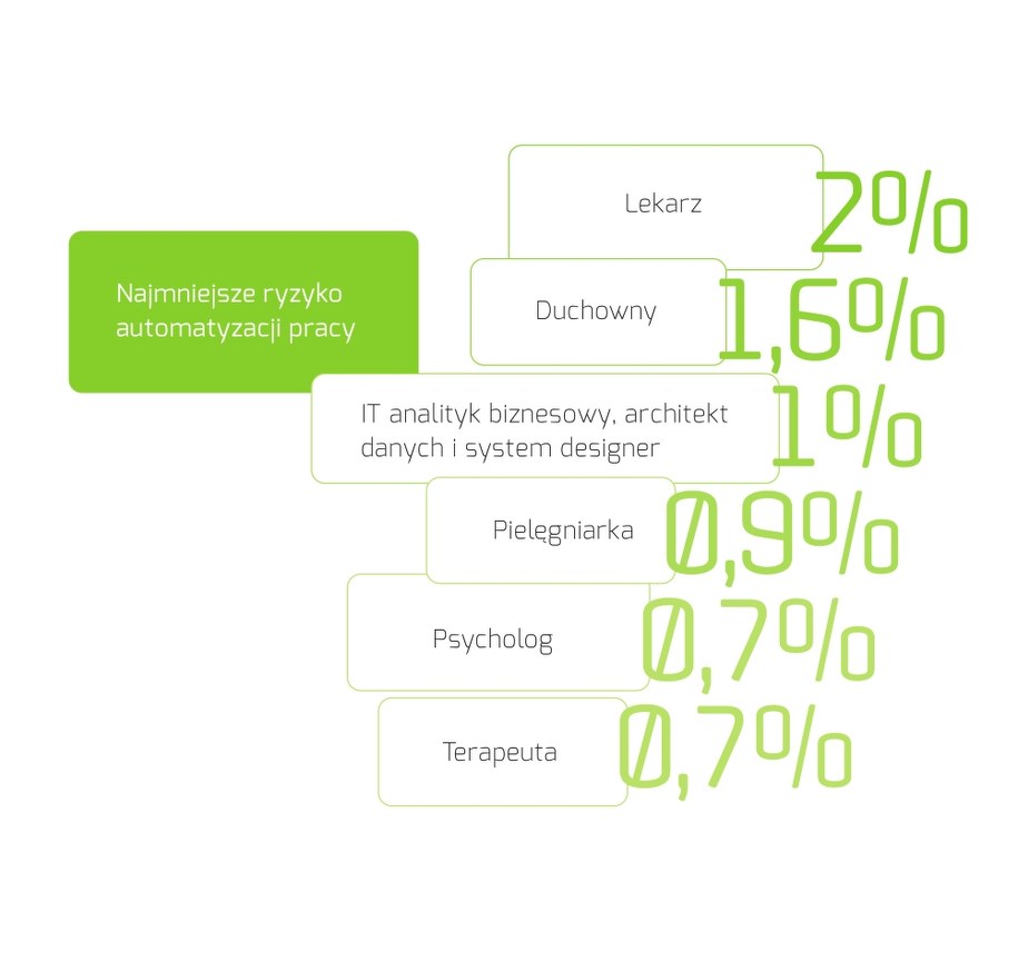 Laboratorium DeLab Uniwersytetu Warszawskiego /Laboratorium DeLab Uniwersytetu Warszawskiego /Materiały prasowe