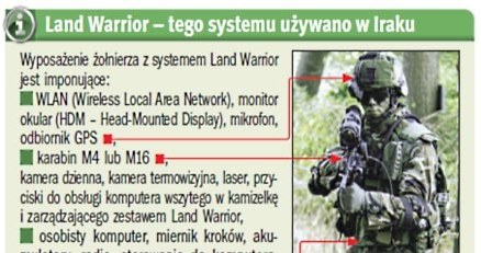 Land Warrior /PC Format