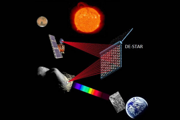 Laser DE-STAR może ocalić Ziemię przed kosmiczną katastrofą /materiały prasowe