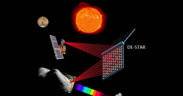 Laser DE-STAR może ocalić Ziemię przed kosmiczną katastrofą /materiały prasowe