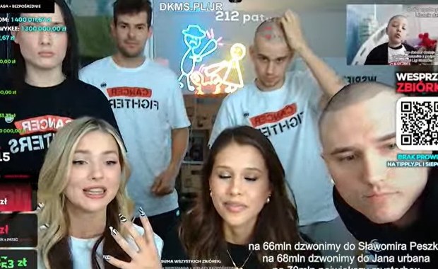 Łatwogang zbiera na chore dzieci. Nosowska, Maffashion i Domańska ogoliły włosy