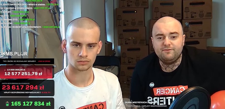 Łatwogang zebrał rekordową kwotę (na zdjęciu po prawej Bedoes), fot. stream/YouTube /