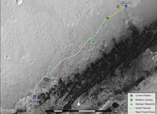 Łazik Curiosity wkrótce dotrze do pierwszego punktu kontrolnego /NASA