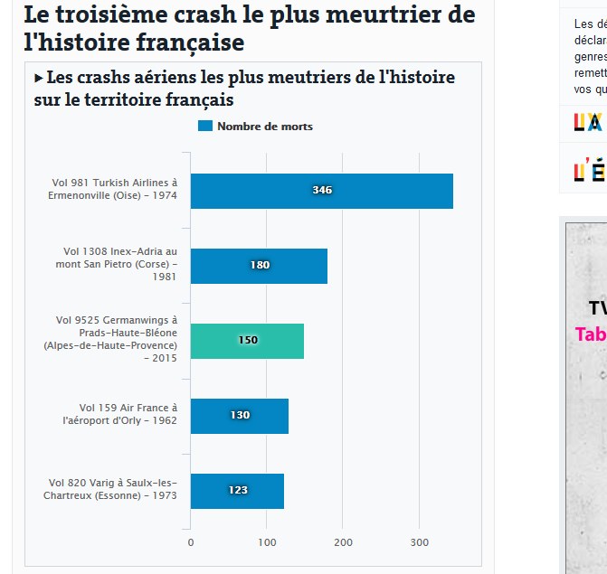 lemonde.fr /