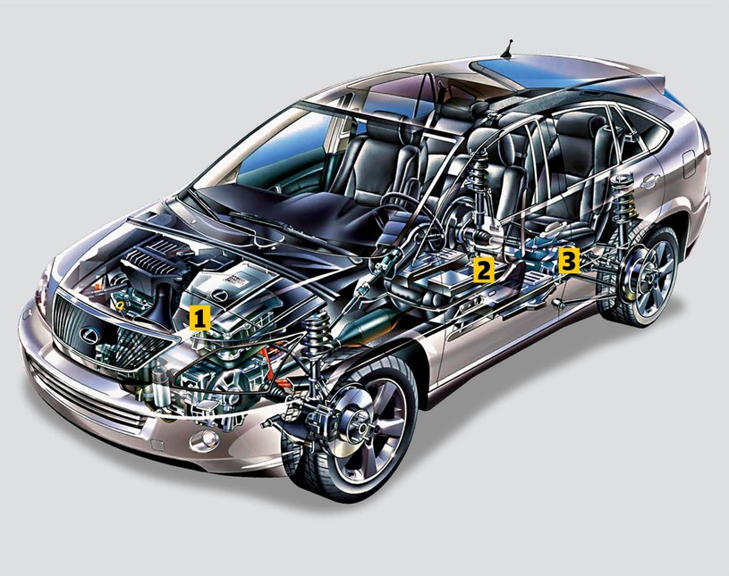 Lexus RX 400h /Motor