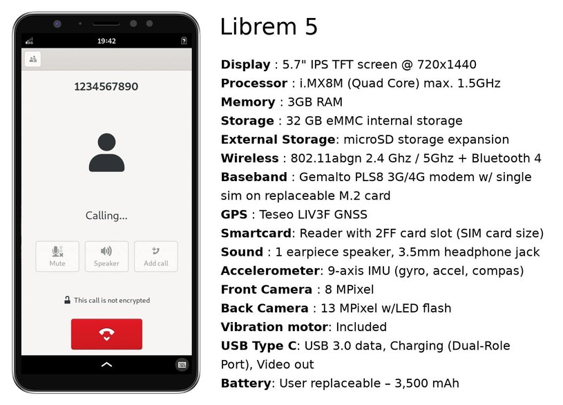 Librem 5 - specyfikacja /materiały prasowe