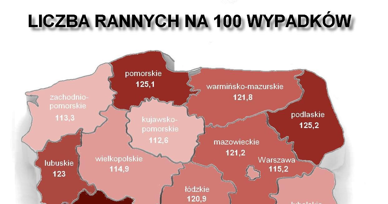 Liczba rannych na 100 wypadków /Informacja prasowa