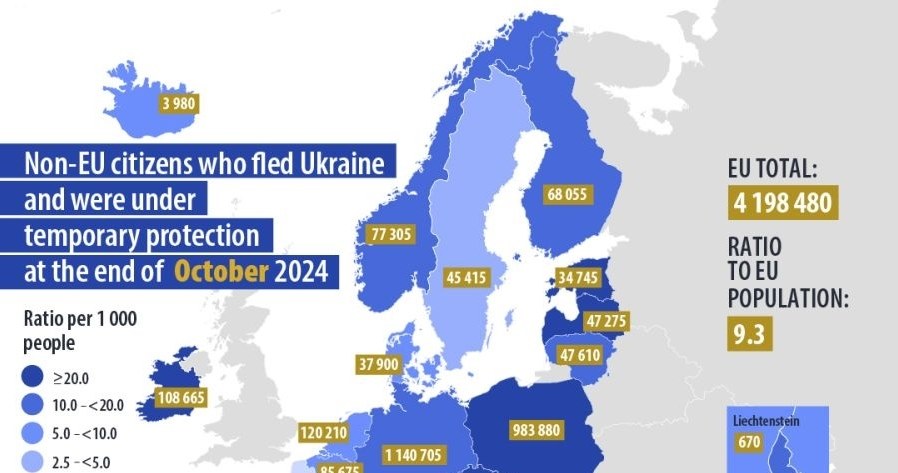 Liczba Ukraińców w stosunku do populacji najwyższa jest w Czechach /Eurostat /