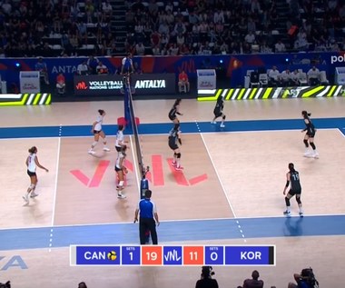 Liga Narodów. Kanada – Korea Południowa 3-0. SKRÓT. WIDEO