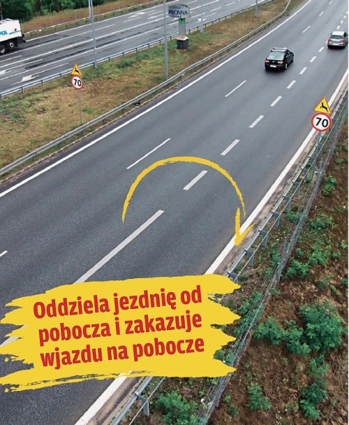 linia krawędziowa ciągła /Motor