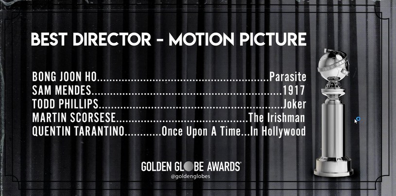 Lista nominowanych do Złotych Globów w kategorii "najlepszy reżyser" /Twitter