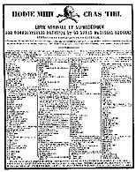 Lista ofiar rzezi galicyjskiej, 1846 r. /Encyklopedia Internautica