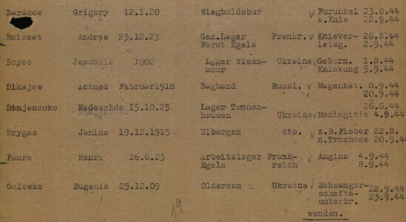 Lista pacjentów ze szpitala w Aurich - drugi pobyt pani Janiny w szpitalu. Nazwisko tym razem zostało wpisane poprawnie /Archiwum prywatne Piotra Janiaka /