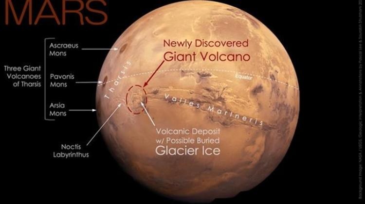 Lokalizacja nowego wulkanu na Marsie (Interpretacja geologiczna i opisy - Pascal Lee i Sourabh Shubham 2024) /NASA/USGS Mars globe /materiał zewnętrzny