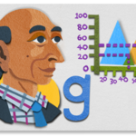 Lotfi Zadeh – amerykański naukowiec w Google Doodle 