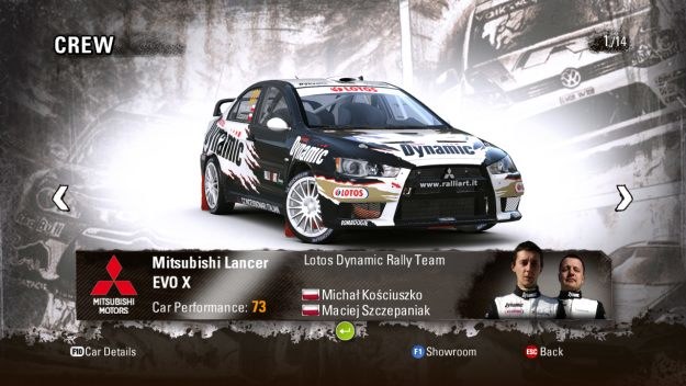 LOTOS Dynamic Rally Team - grafika /Informacja prasowa
