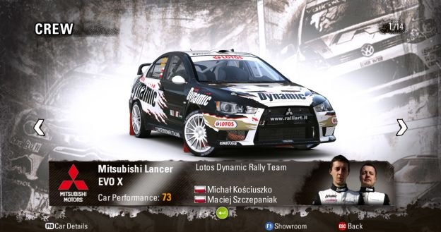 LOTOS Dynamic Rally Team - grafika /Informacja prasowa