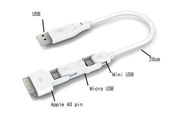Magic Cable Trio - uniwersalny kabel USB Fot. Wired.com /Gadżetomania.pl
