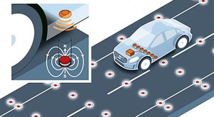 Magnetyczne drogi i samonaprowadzające się samochody według Volvo