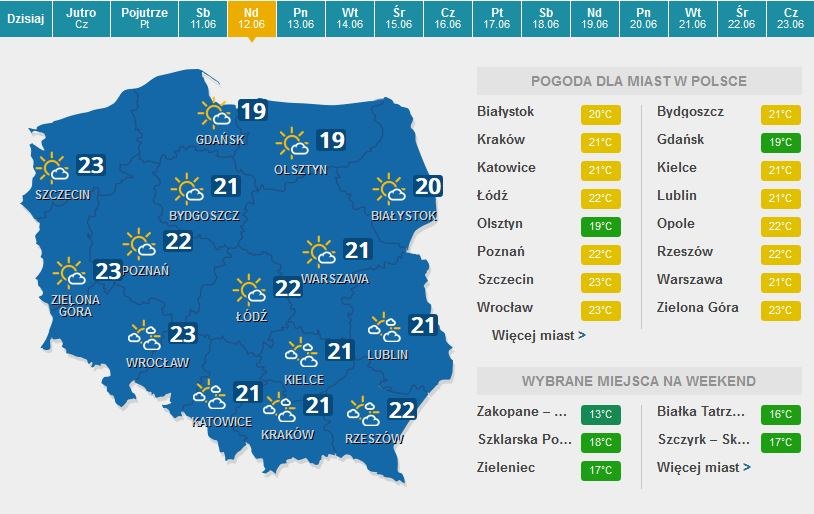 Prognoza Pogody Do Końca Tygodnia - Pogoda W INTERIA.PL