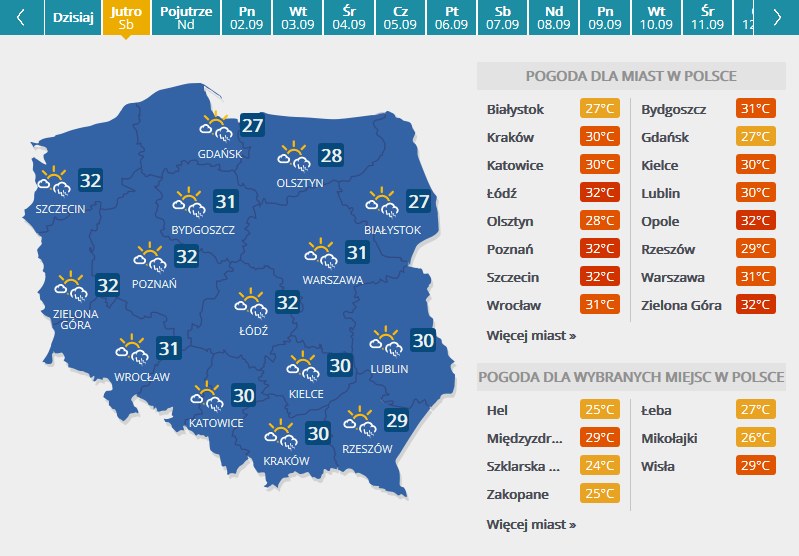 Najnowsze Prognozy Pogody Ostatni Tak Cieply Weekend Lata Pogoda W Interia Pl