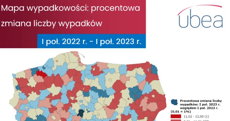 Mapa wypadkowości - procentowa zmiana liczby wypadków w Polsce (1 połowa 2022 - 1 połowa 2023)/Ubea.pl