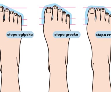 Masz stopę grecką, rzymską czy egipską? Z kształtu palców można wiele wywnioskować 