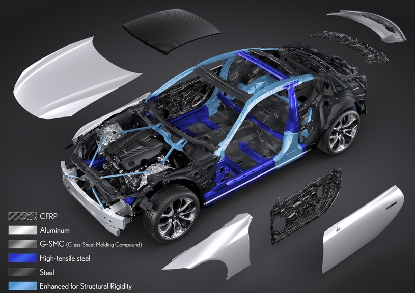 Materiały z jakich wykonano nadwozie Lexusa LC /Informacja prasowa