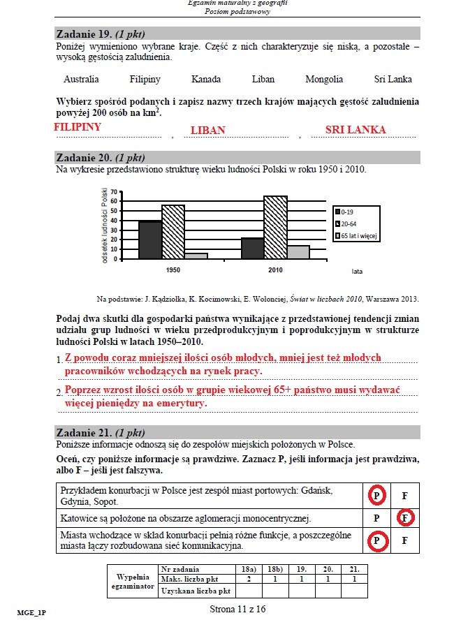 Matura 2016: Geografia, poziom podstawowy /INTERIA.PL