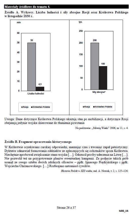 Matura 2019: Historia - poziom rozszerzony /CKE