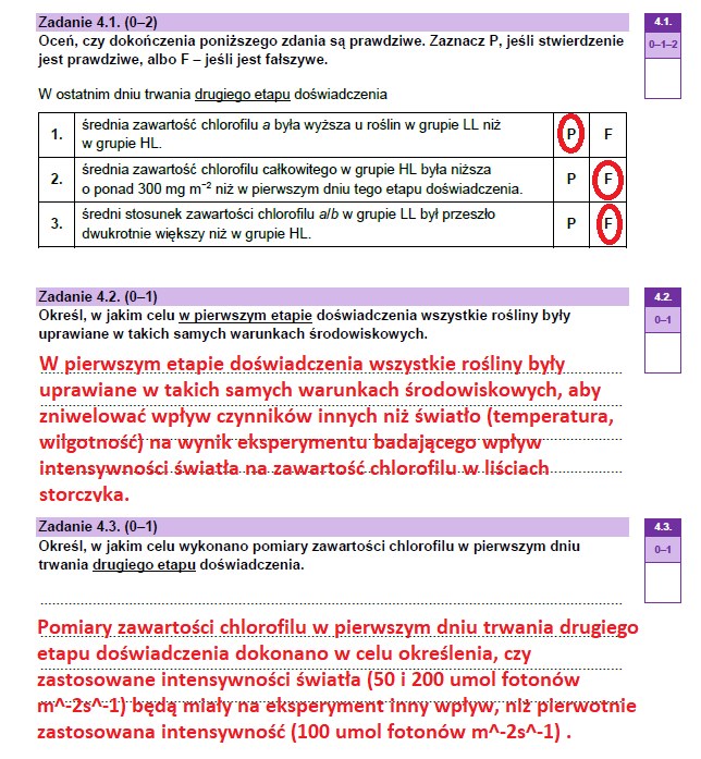 Matura 2023: Arkusze CKE I Odpowiedzi - Biologia - Wydarzenia W INTERIA.PL