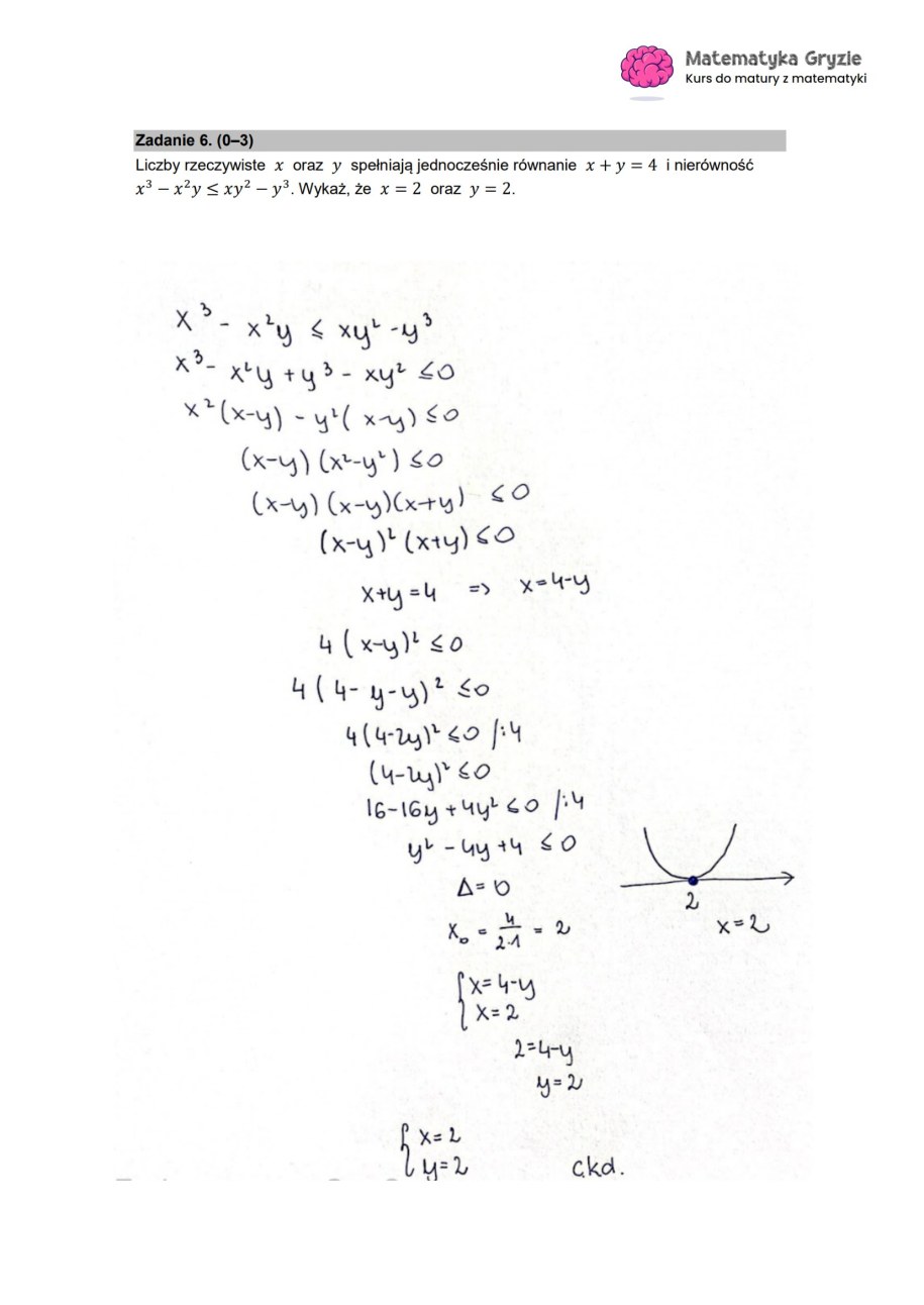 Matura 2023: Matematyka na poziomie rozszerzonym /MATEMATYKA GRYZIE /RMF FM