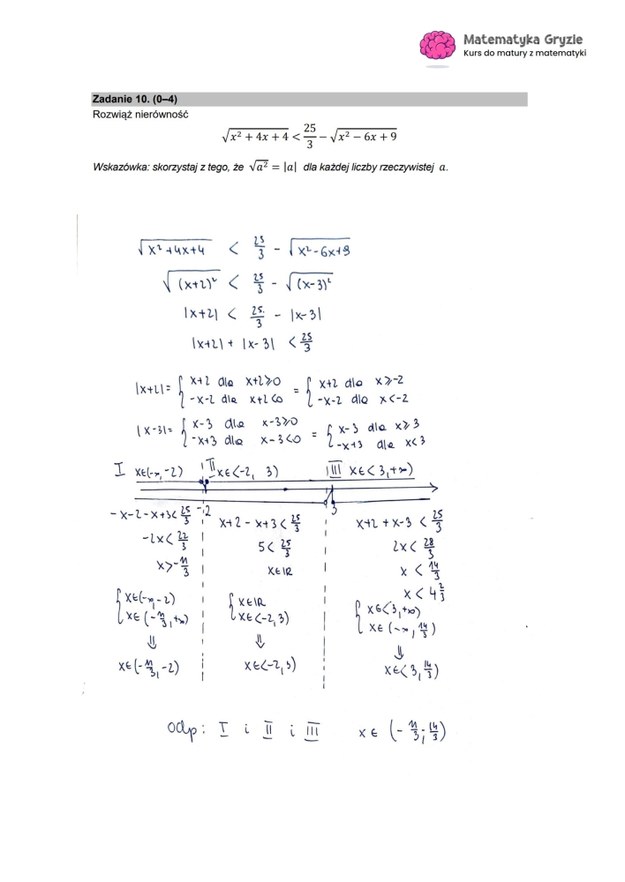 Matura 2023: Matematyka na poziomie rozszerzonym /MATEMATYKA GRYZIE /RMF FM