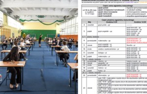 Matura 2023. Szczegółowy harmonogram egzaminów i ważne terminy
